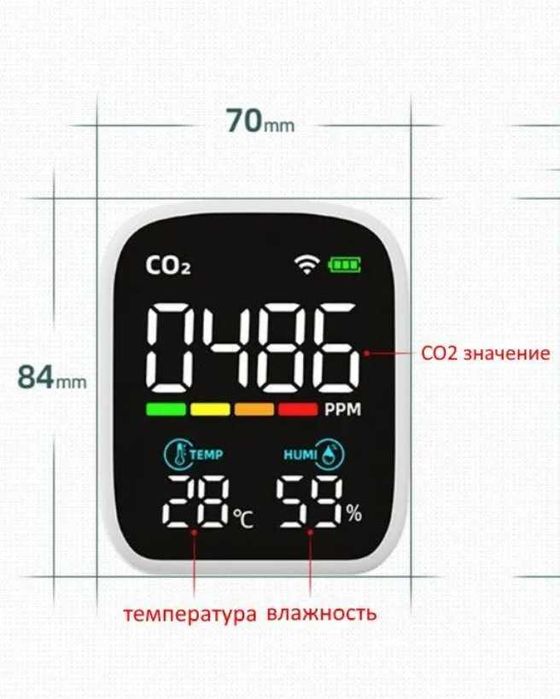 Датчик углекислого газа CO2 / Яндекс / Tuya