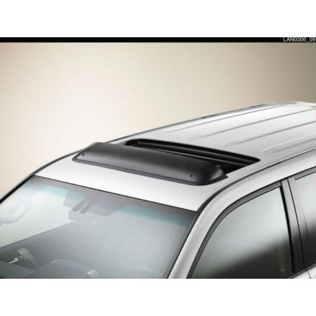 Дефлекторы люка на авто