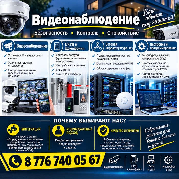 Видеонаблюдения в Атырау