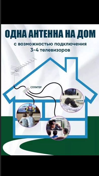 Тв-антенна уста, Тв канал териш, ТВ-МАСТЕР