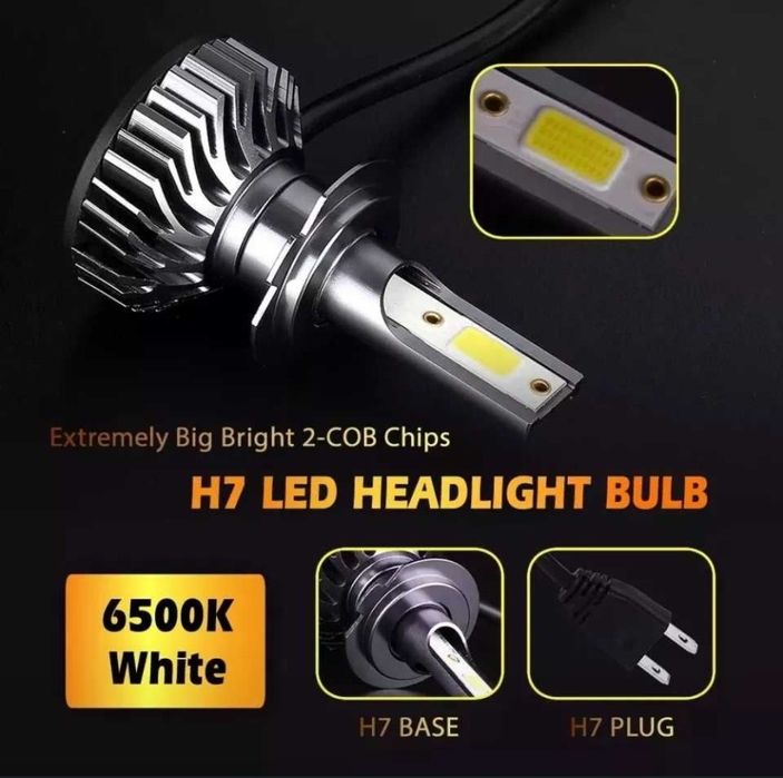 Kit Led H7 Canbus