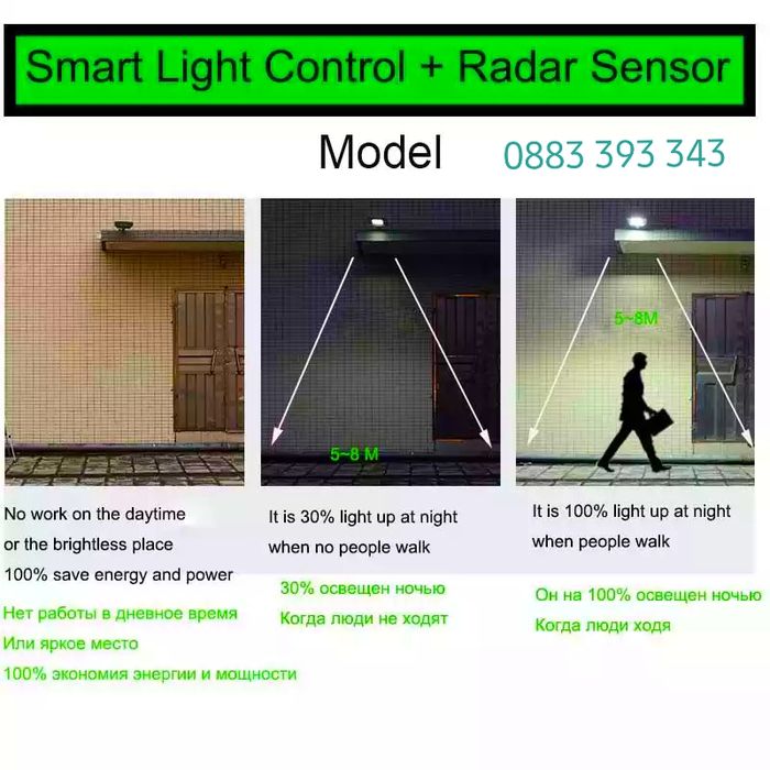 Соларна LED Лампа с соларен панел с дистанционно ЛЕД прожектор слънчев