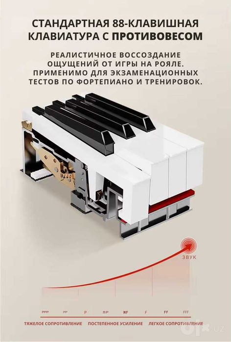 SONATA Цифровое пианино белое и черное.