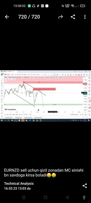 Acer nitro 7 Intel core 7