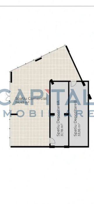 Spatiu Comercial – Zona Sopor