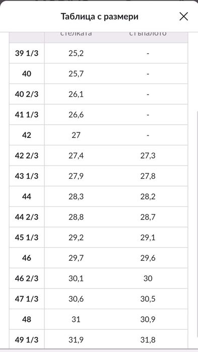47⅓ adidas Маратонки за бягане Duramo 10