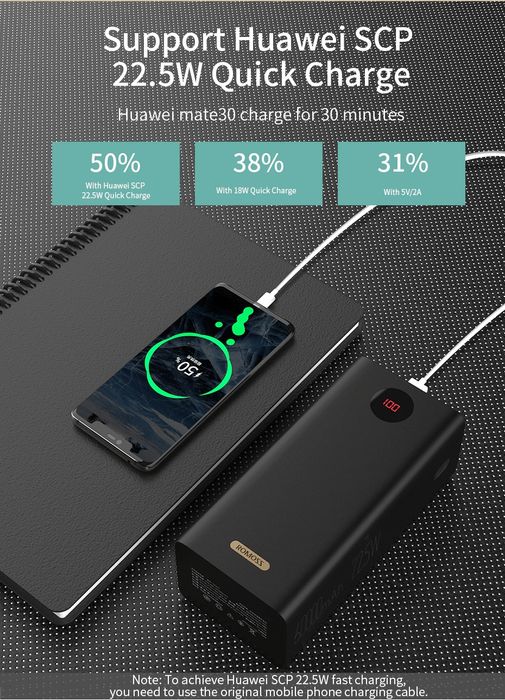 Baterie externă 60000 mAh Romoss PEA60