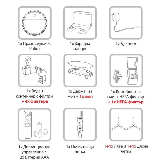 Прахосмукачка робот Muhler Bobby 2