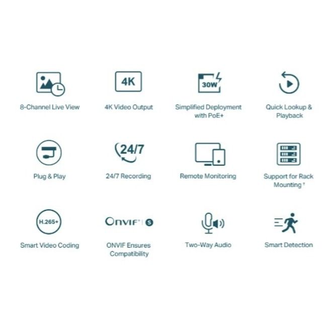 VIGI NVR1008H-8P 8-канальный сетевой видеорегистратор с поддержкой PoE