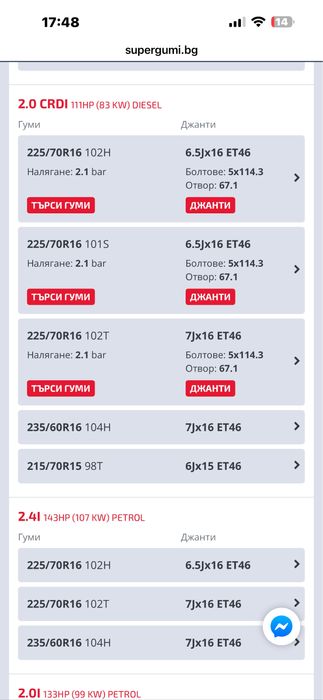 Ляти джанти 16 цола 5х114.3- Хюндай,Кия,Хонда,Тойота и други