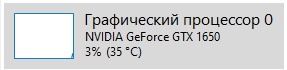 Продам видеокарту Nvidia GeForce GTX 1650