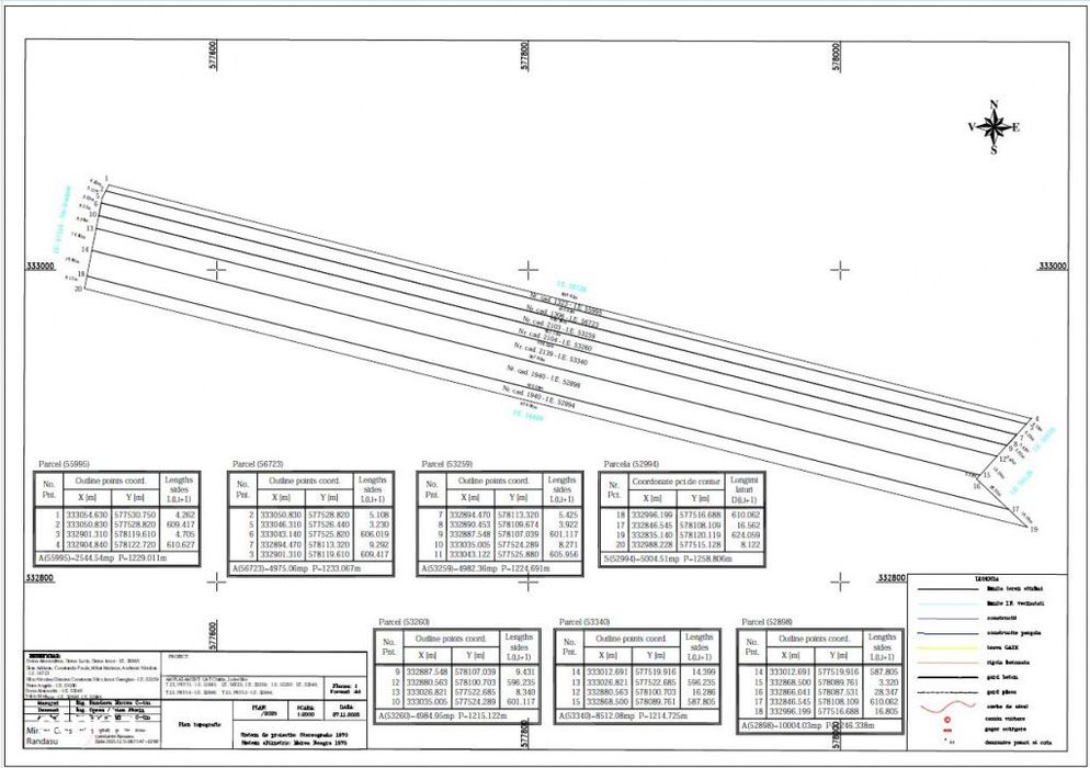 Teren de Vanzare – Destinatie Industriala – Chitila (Rudeni)