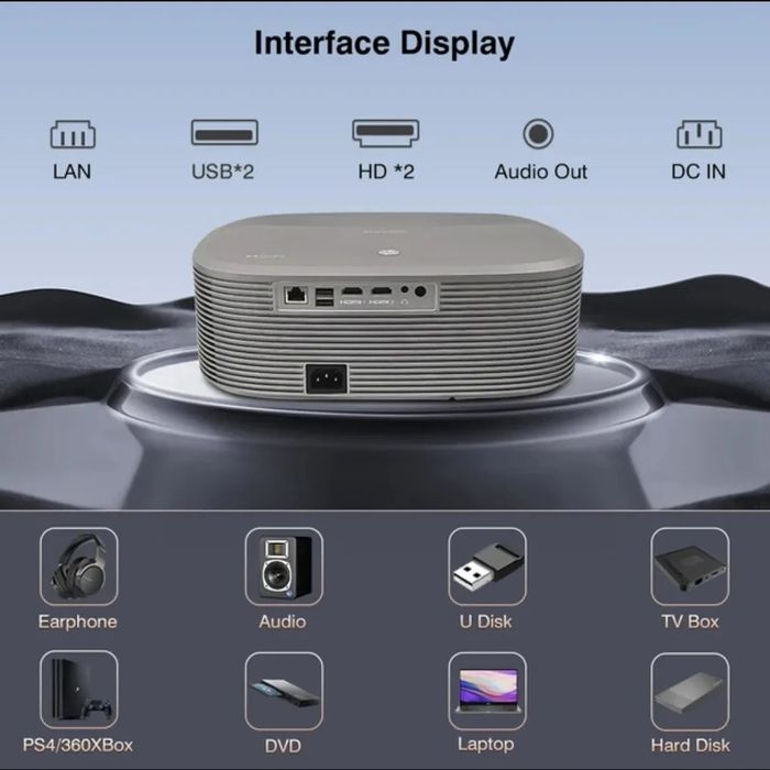 Проектор Everycom HQ10W топ