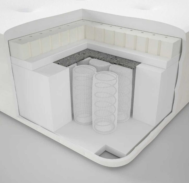 Матрак с индивидуално пакетирани пружини HYLLESTAD от IKEA 140х200 см