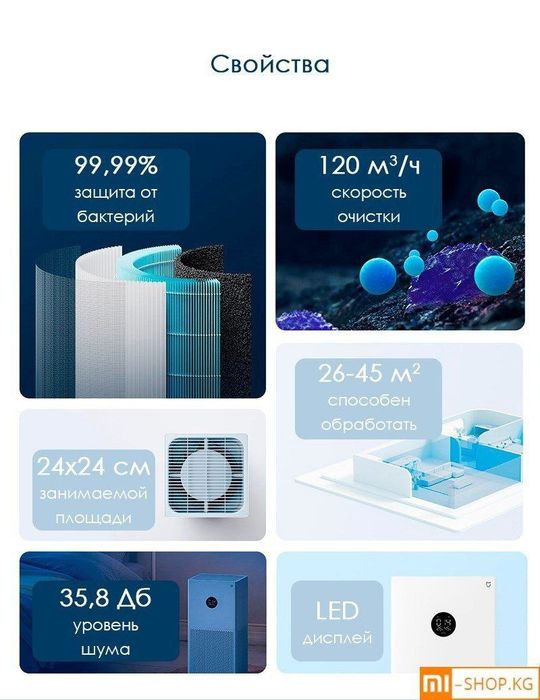 XIAOMI 4 Lite очиститель Воздуха Доставка Гарантия Оригинал