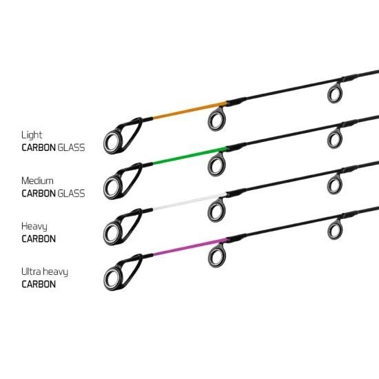 Lanseta Feeder River Trophy-Delphin,4M/200 gr./set x  2 buc.