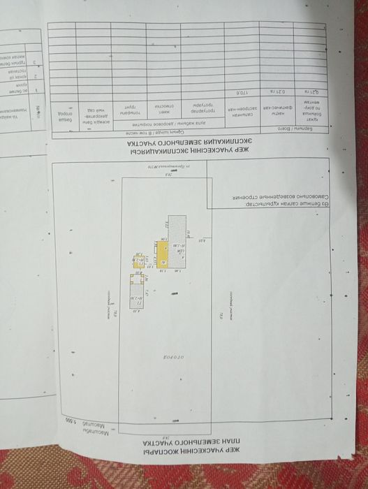 Продам дом в центре