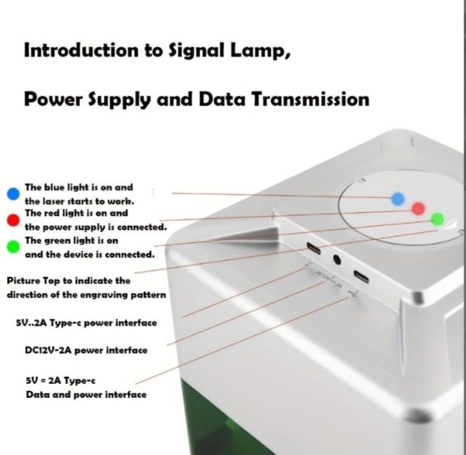 Лазерная гравировка