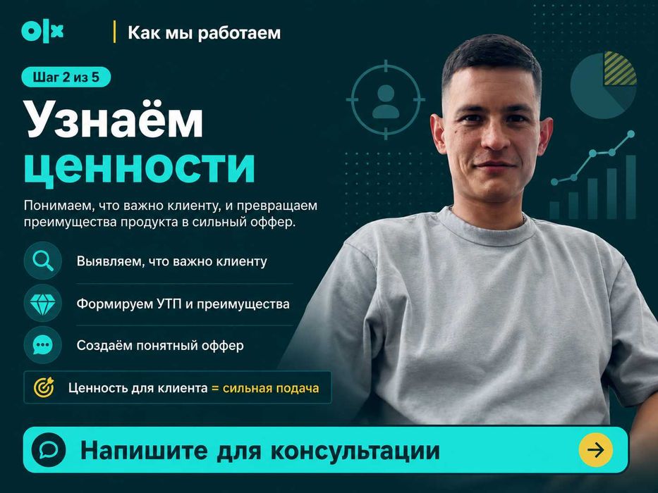 OLX-маркетинг под ключ | CRM и увеличение продаж
