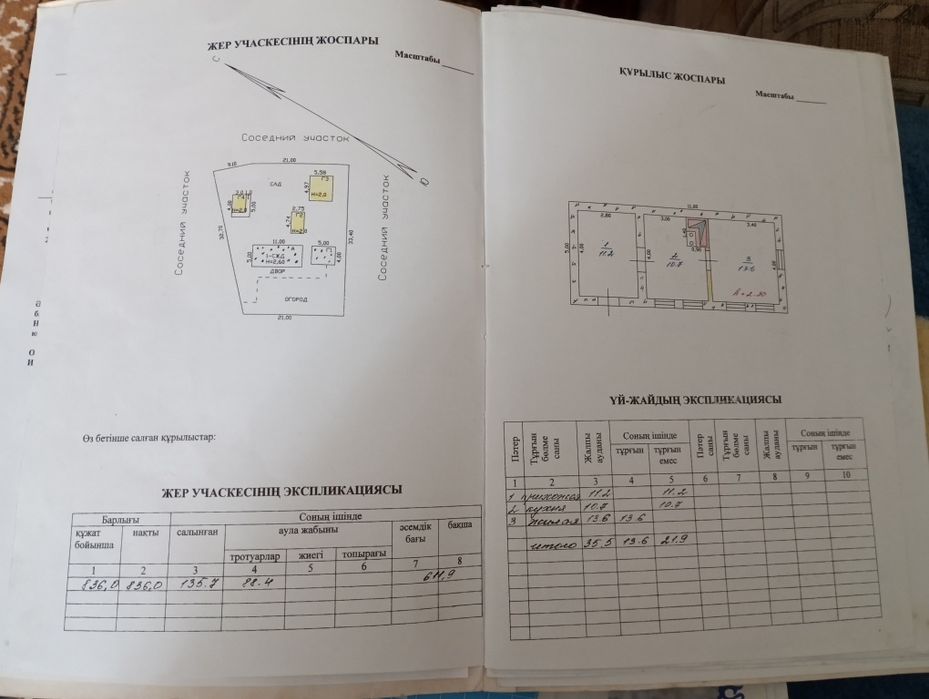 Продается земля.