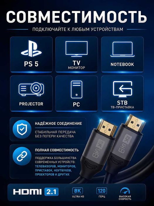 HDMI кабель 8K 3М