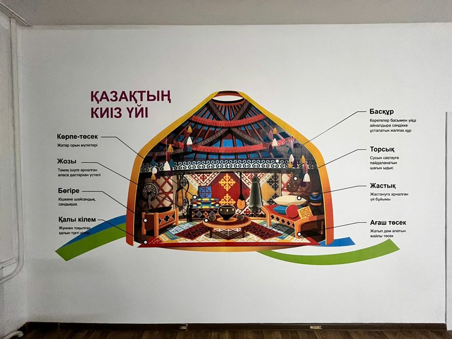 Настенная печать