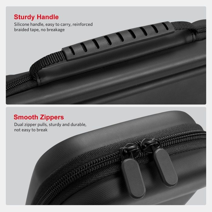 Husă Nintendo Switch 2 CoBak – Set 3in1 cu protecții și spațiu 24 jocuri