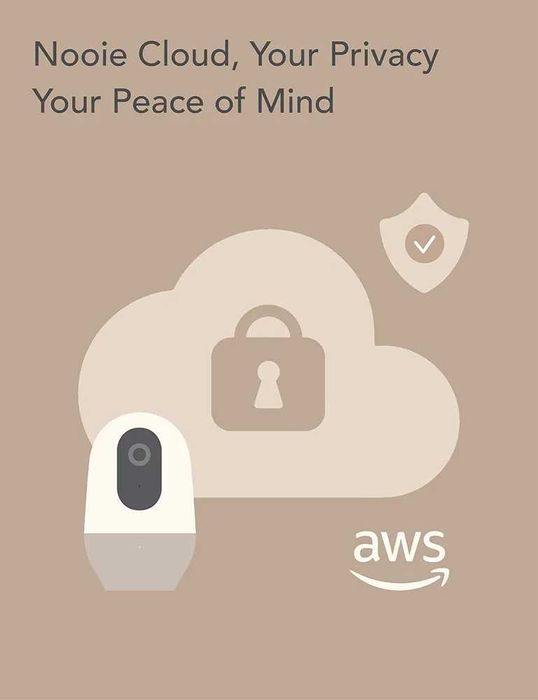 Чисто нова камера бебефон Nooie 360 ​​Cam 2, 2к резолюция