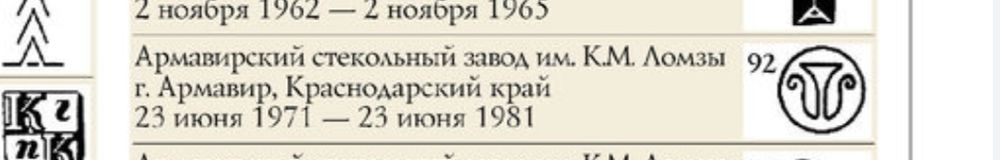 Селёдочницы из стекла