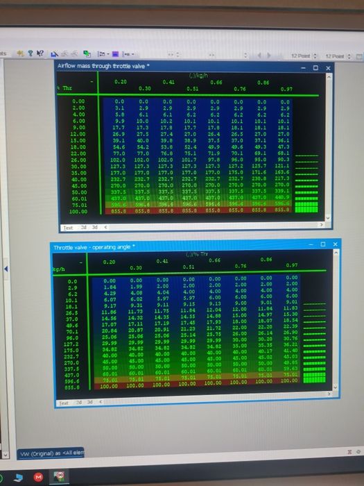 Чип Тунинг  Ремап