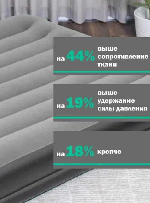 Надувной матрас-intex-203x152x46 см. Сумка, насос и Доставка бесплатно