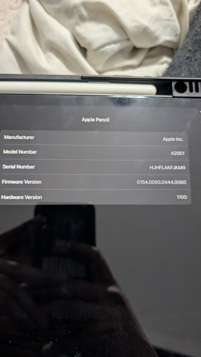 Ipad Pro 12.9 Inch 128 Gb  4th Generation