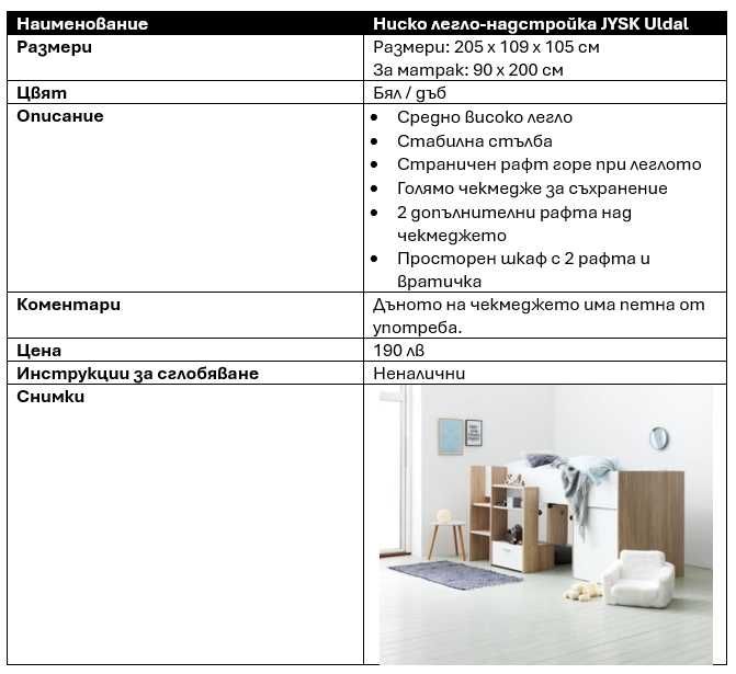 цялостно обзавеждане за детска стая за две деца – от JYSK!