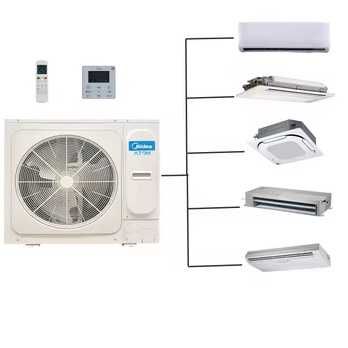 Atom Midea-V48WDHN1(AtB) Кондиционер Midea