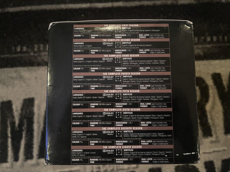 Film Serial Desperate Housewives TV Series 1-8 Complete DVD Collection