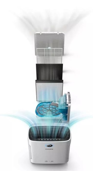 Purificatorul Philips 2 în 1 purifică încăperile de până la 30 m² şi u