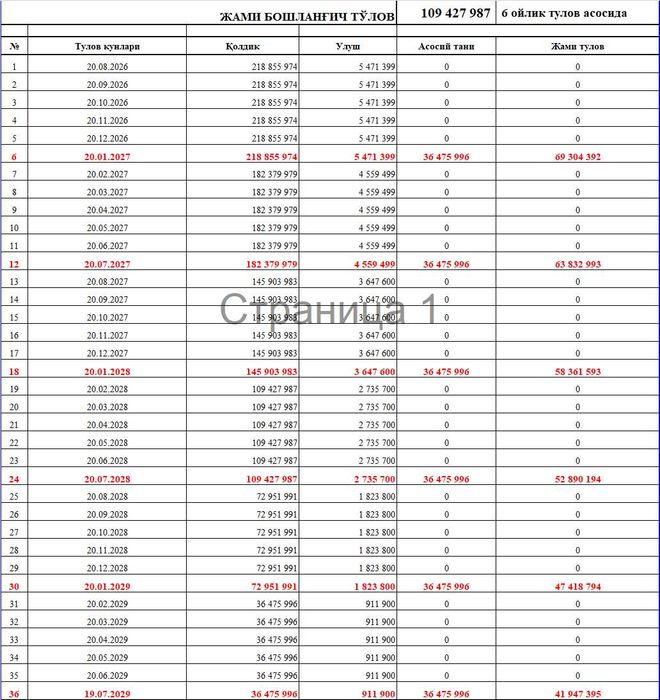Лизингга  Беларус 80.1 тракторлари 4 йилгача!!