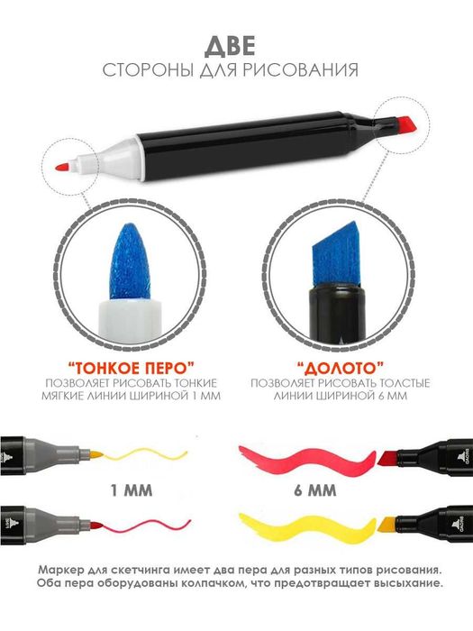 Nabor / Art Nabor / Набор для рисования! Детский набор для творчества!