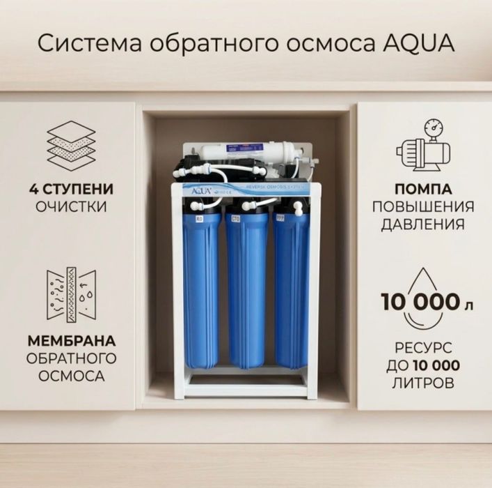 Промышленный фильтр для вашего бизнеса