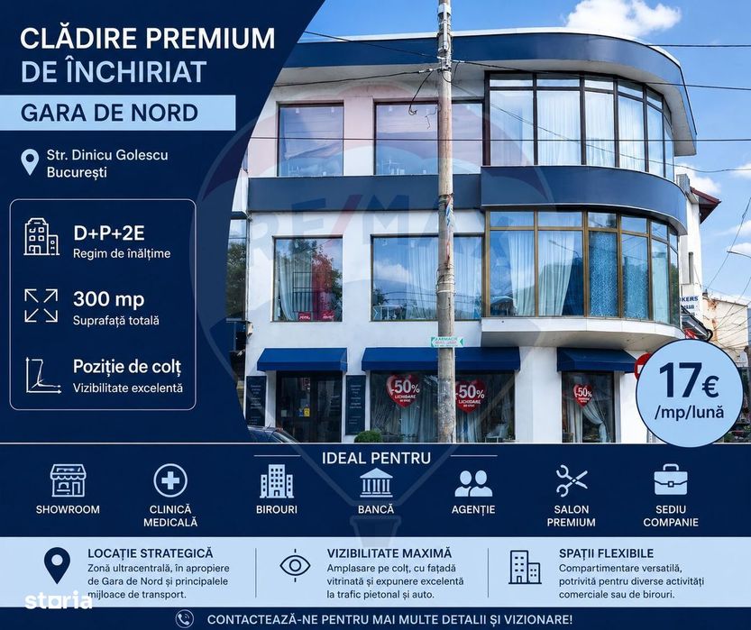 Inchiriere spatiu comercial