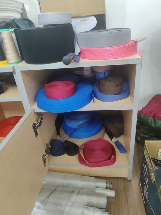 продажа бизнеса срочно