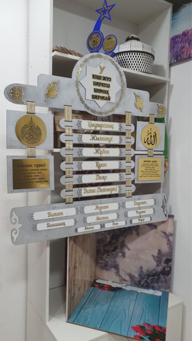 Шежире , 7 ата