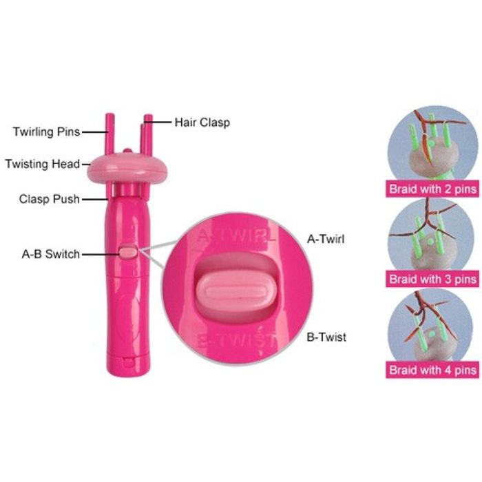 Автоматичен уред за плитки