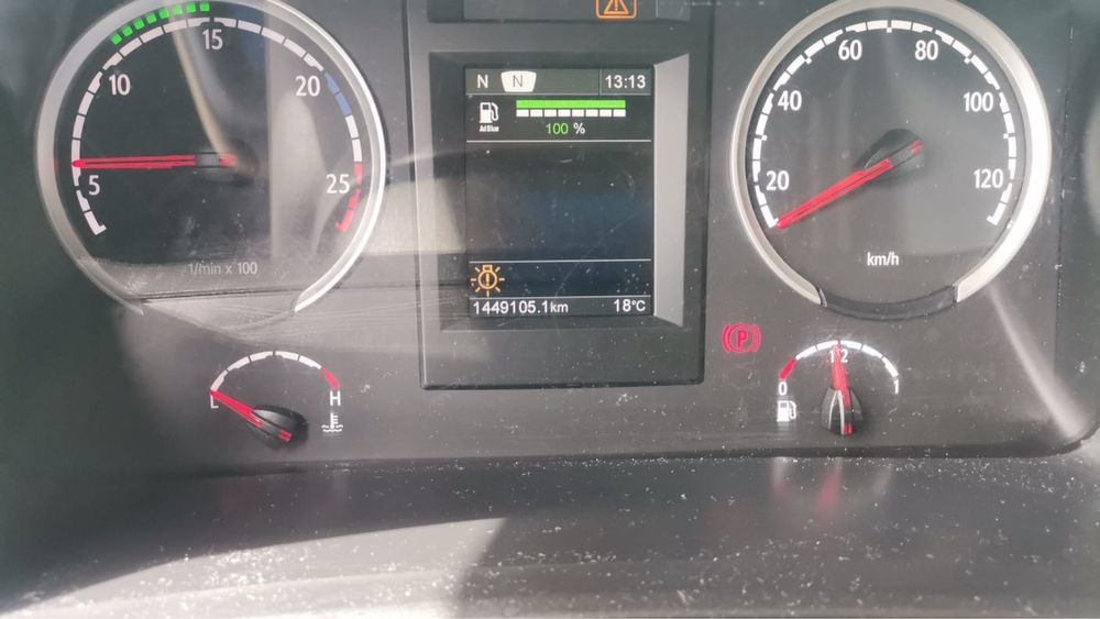 Scania R 450 Topline 2015