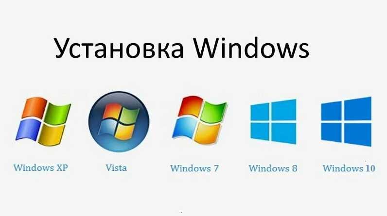 Установка Windows