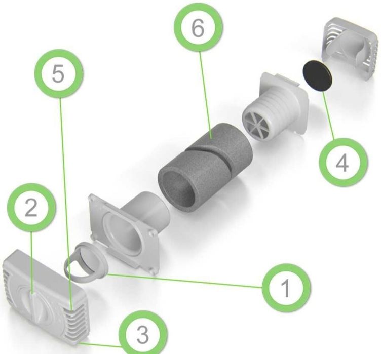 Приточная вентиляция