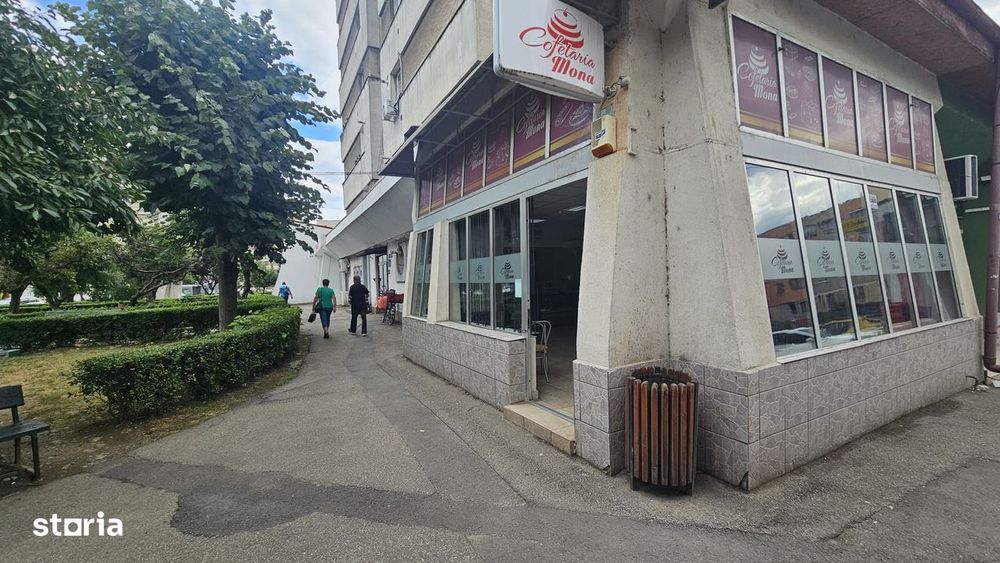 Spațiu comercial, zonǎ cu trafic intens
