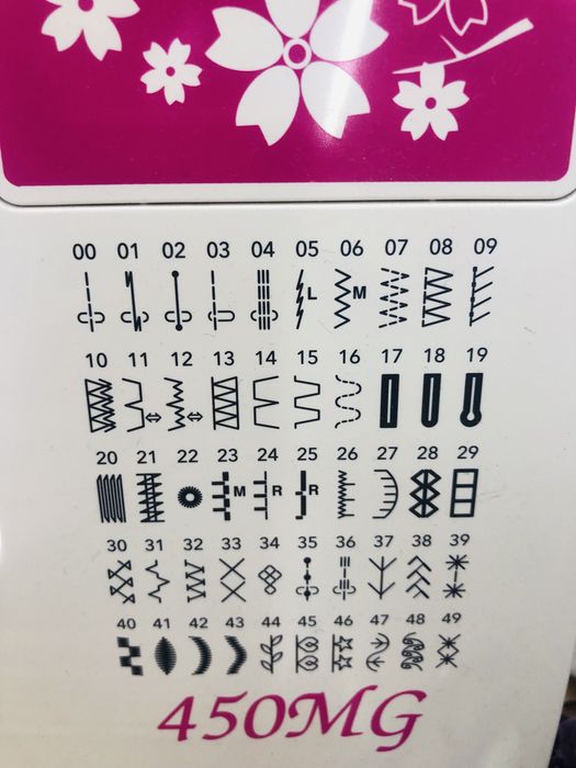 Швейная машинка Janome