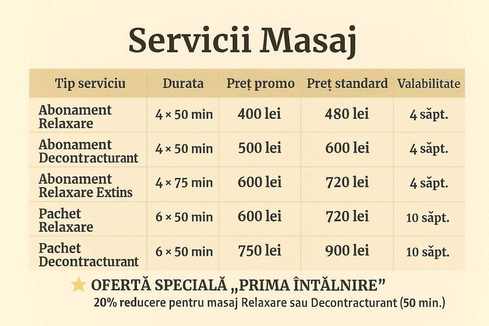 30% reducere la masajele de 50 minute.   Pătrașcu-Atelierul de Masaj