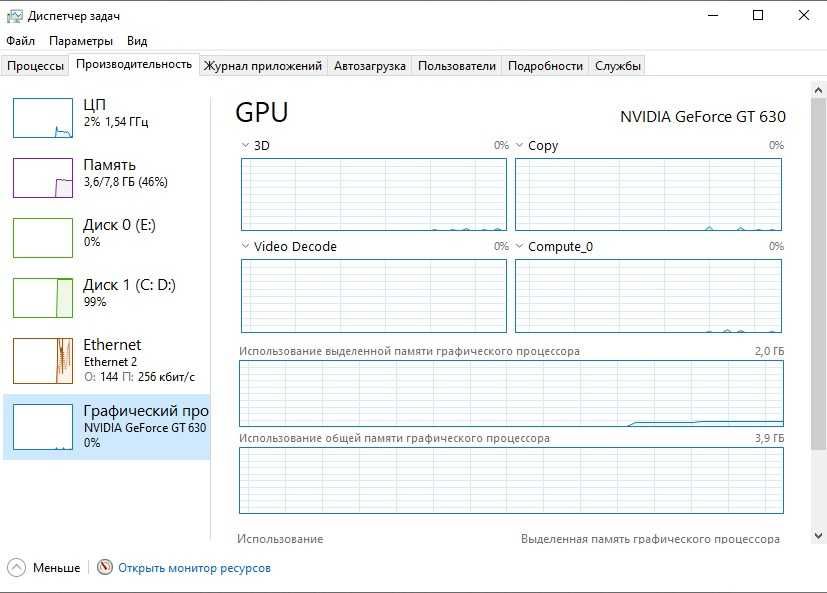 Комплектующие ПК без корпус Core i5-12400